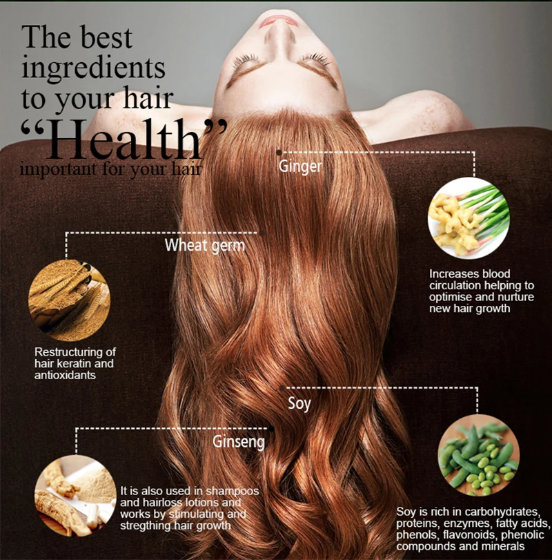 PURC Ginger Hair Shampoo and H - Licorice Root Sticks recension och pris