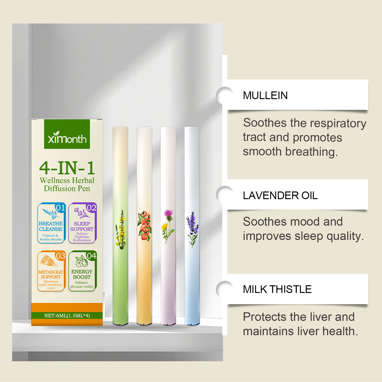 4 In 1 Herbal Energy Combo Sti - Natural Herbal Wellness recension och pris