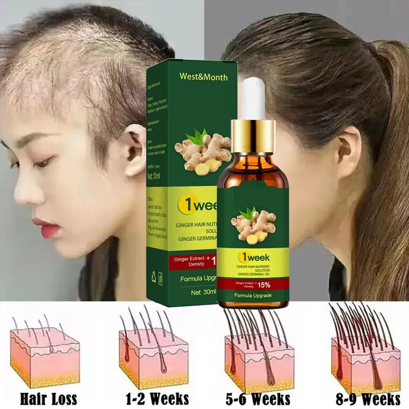 7 Days Ginger Hair Growth Prod - Licorice Root Sticks recension och pris