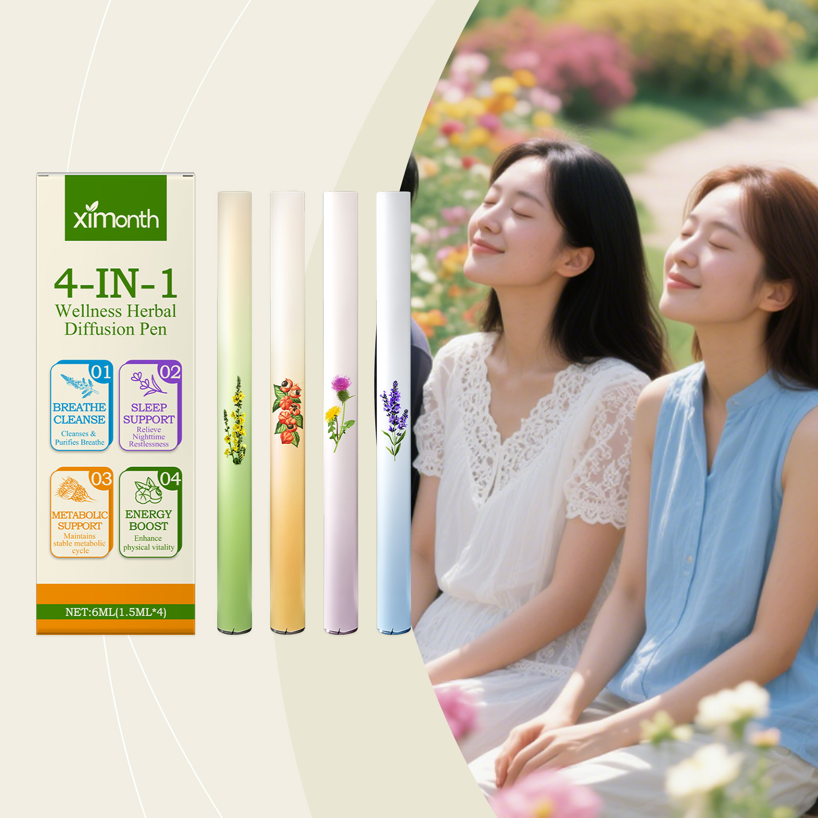 4 In 1 Wellness Herbal Diffusi - Herbal Wellness Healthcare recension och pris