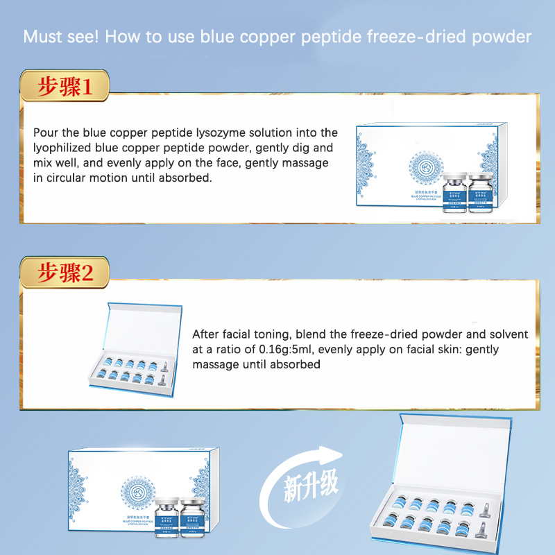 Facial Blue Copper Peptide Ant - Licorice Root Sticks recension och pris